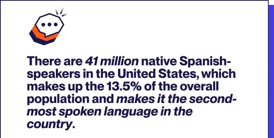 Spanish is the second-most spoken language in the United States of America