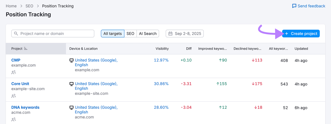 位置跟踪仪表板，箭头指向“创建项目”按钮