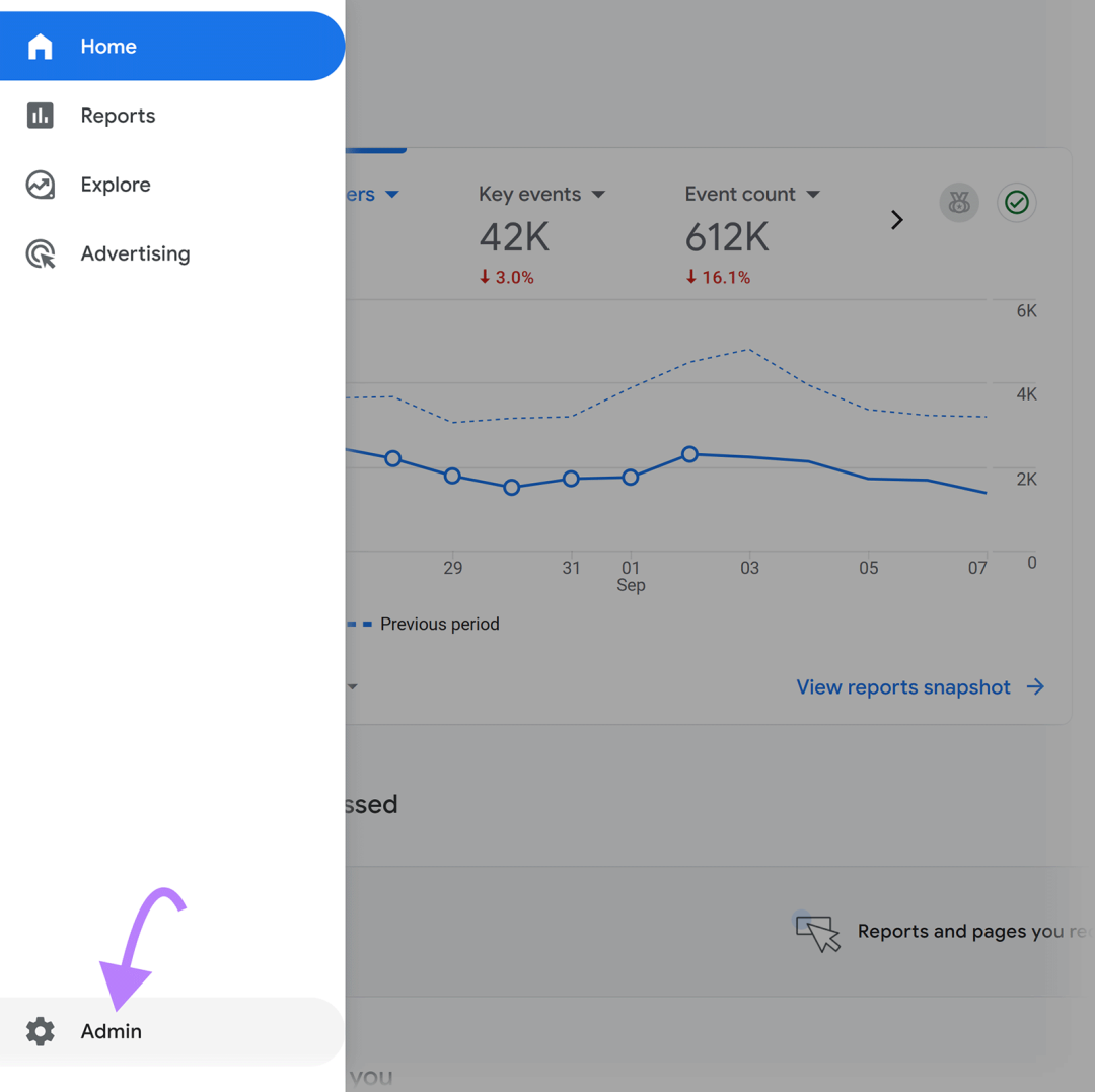 Google Analytics 侧边栏，箭头指向管理选项